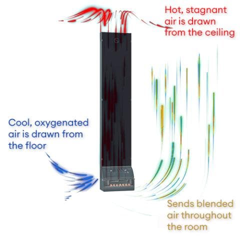 AirSolo Series, Sauna Temp & Steam Equalizer, 70" view 3
